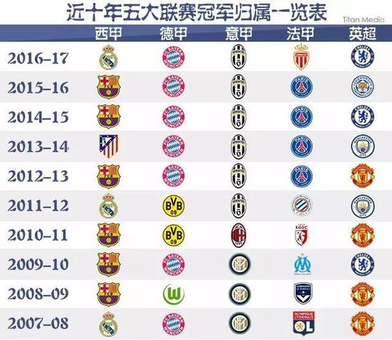 有中国特色
