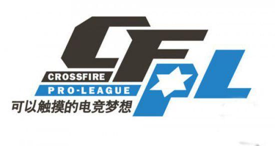 程加速度与 程加速度与