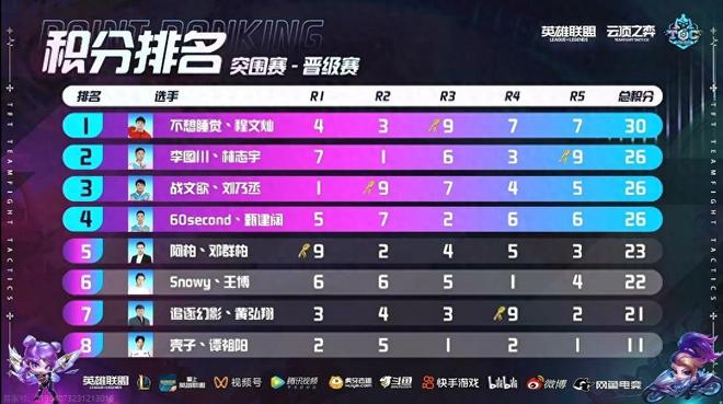 为国际米兰 为国际米兰